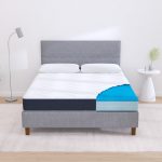 Materasso Infinity Memory